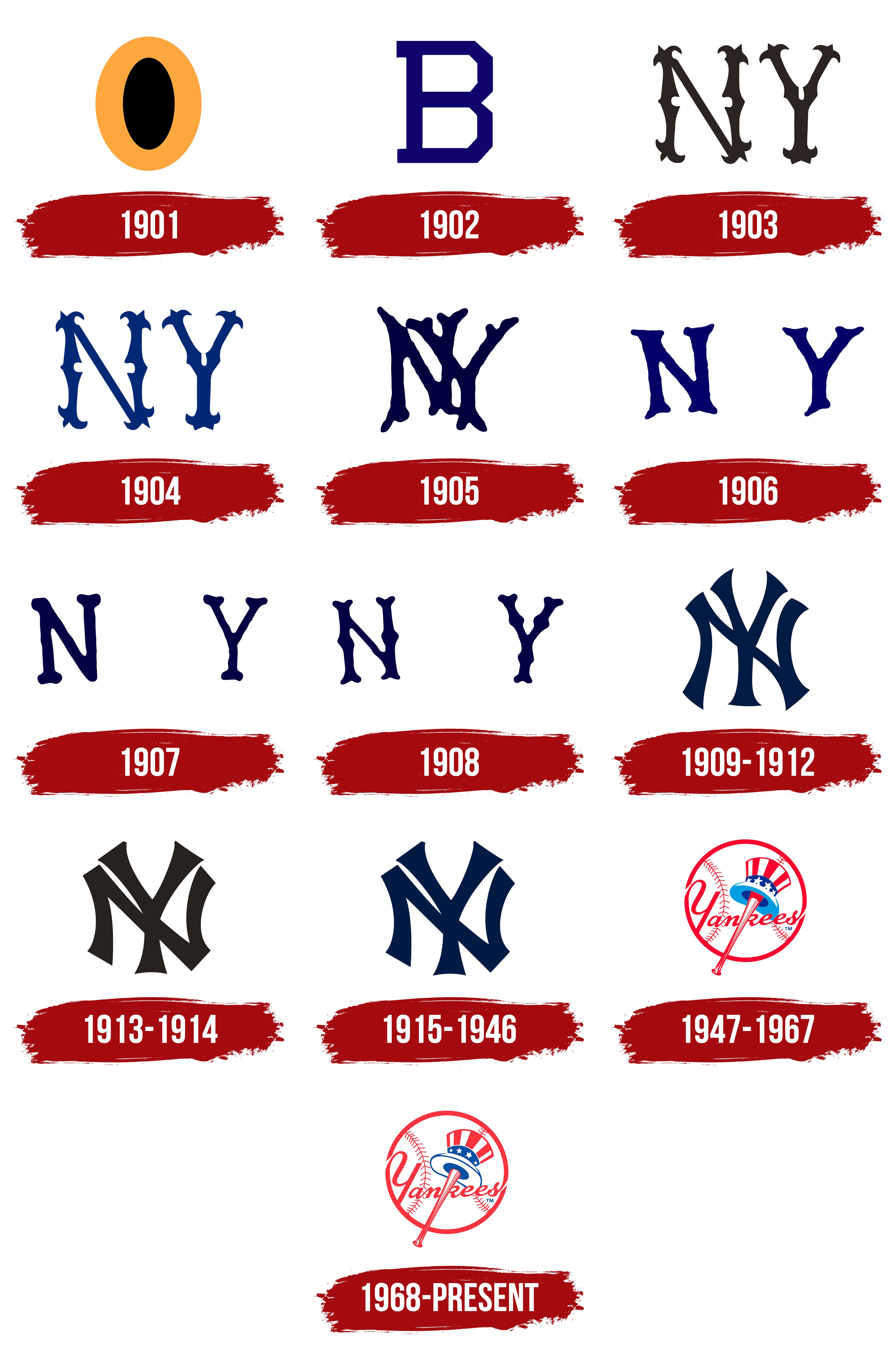 Detail New York Logo Nomer 12