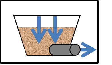 Detail Sandfilter Schema Nomer 6