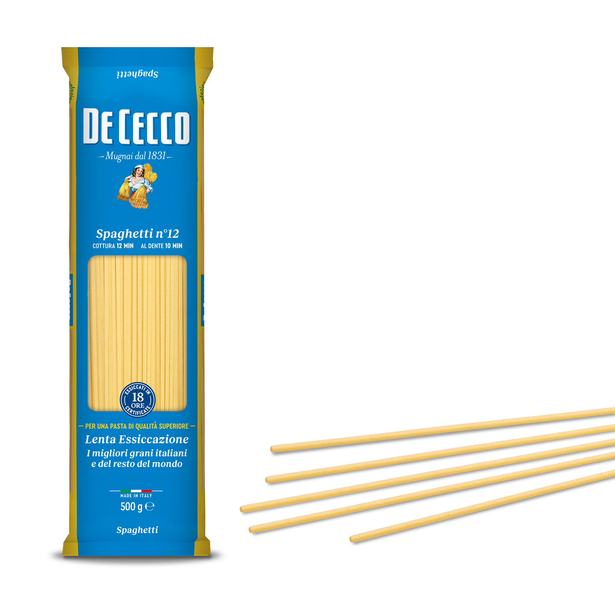 Detail Spaghetti Bilder Nomer 7
