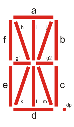 Detail Zahlen Buchstaben Code Nomer 5