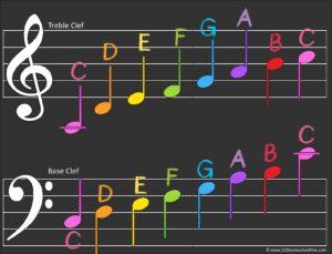 Detail Free Pictures Of Music Notes Nomer 49