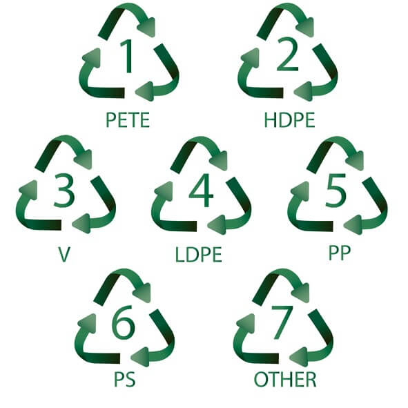 Detail Free Recycling Logos Nomer 38