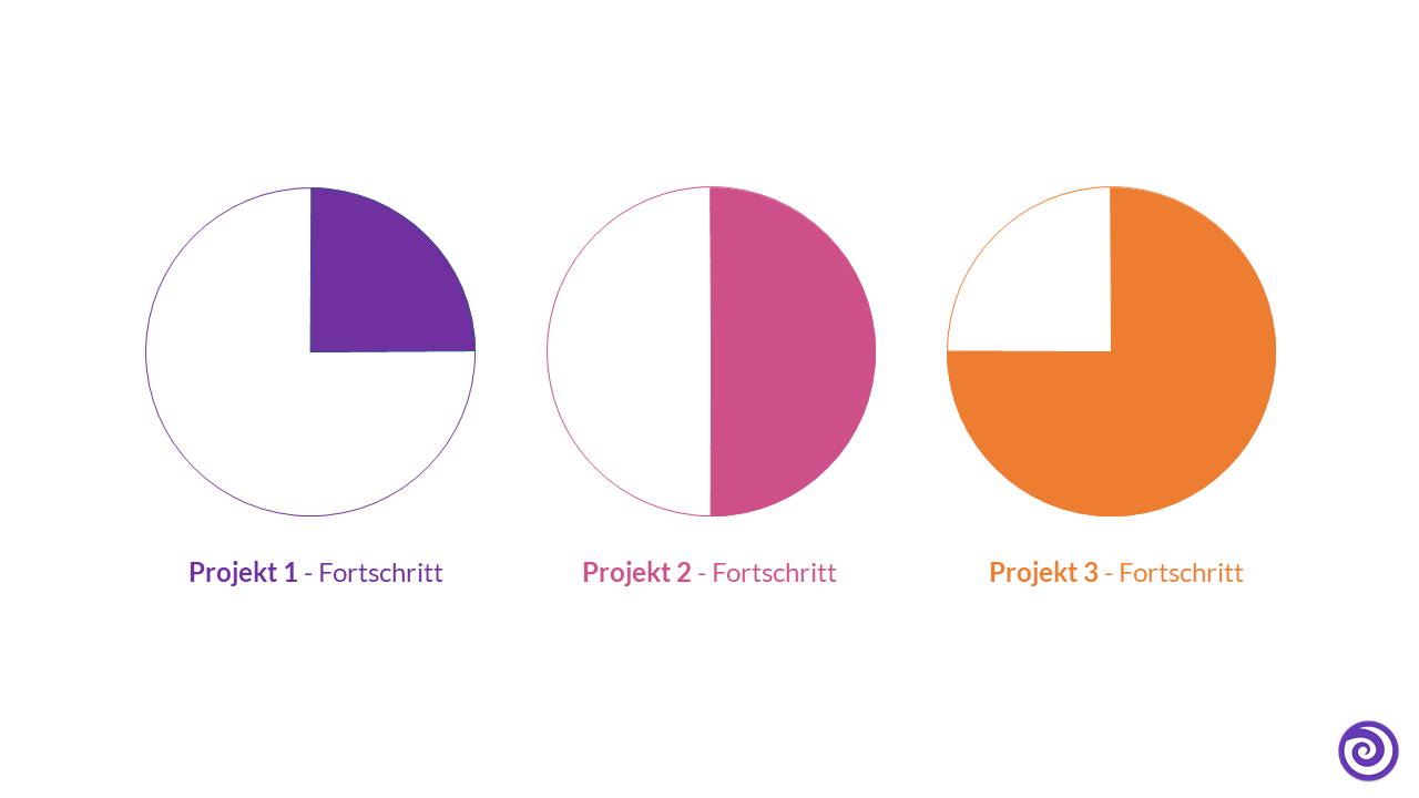 Detail Halbkreis Powerpoint Nomer 5