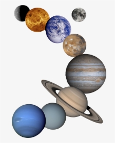 Detail Solar System Nomer 12