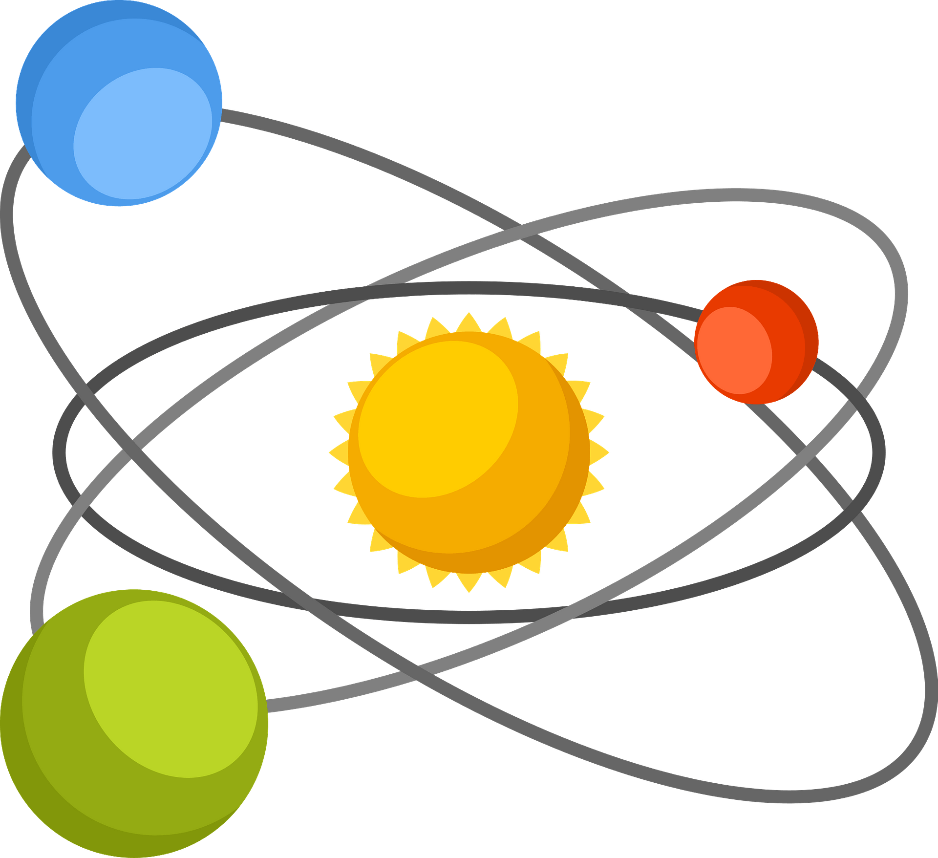 Detail Solar System Nomer 3