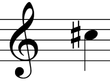 Cis Musiknote - KibrisPDR