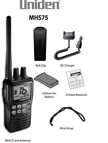 Detail Frekuensi Walkie Talkie Uniden Nomer 54