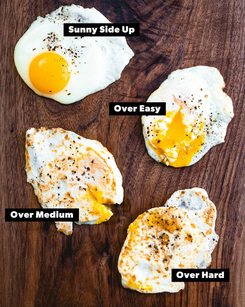 Detail Fried Egg Photo Nomer 17