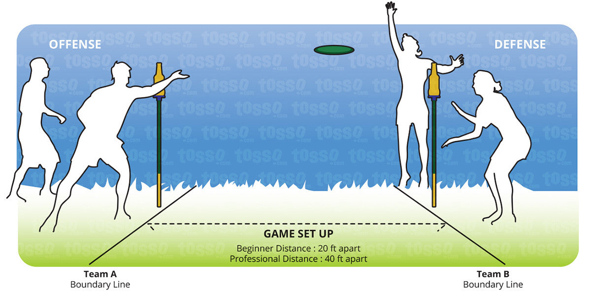 Detail Frisbee Game With Beer Bottles Nomer 5