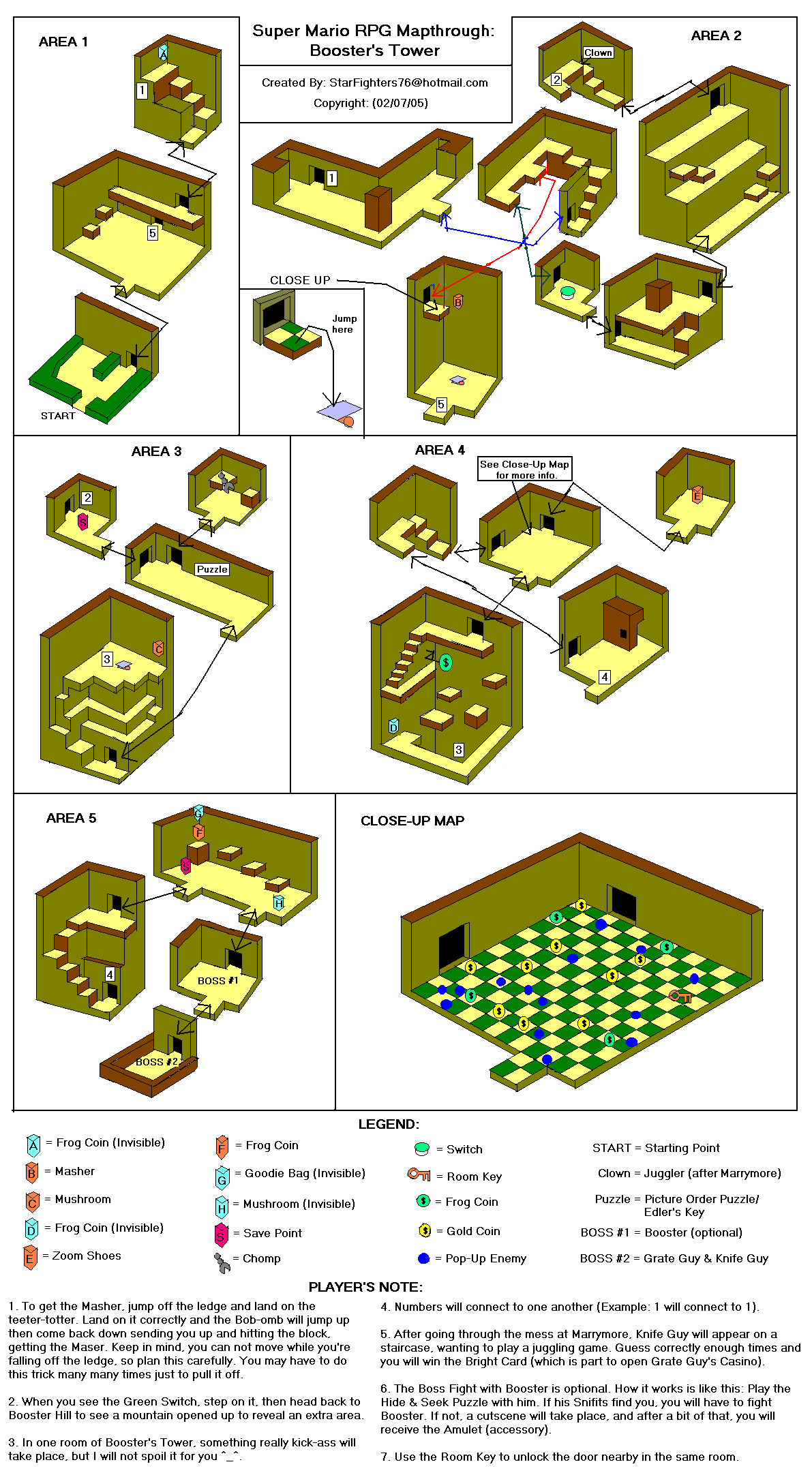 Detail Frog Coins Mario Rpg Nomer 27