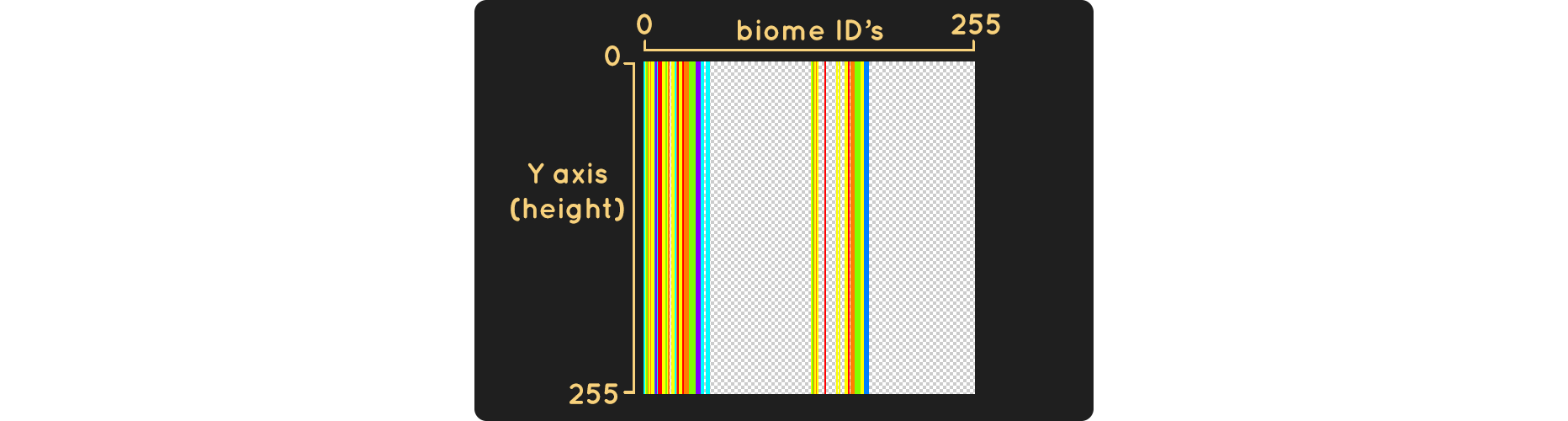 Detail Minecraft Colormap Nomer 3