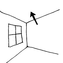 Zimmer Gezeichnet - KibrisPDR