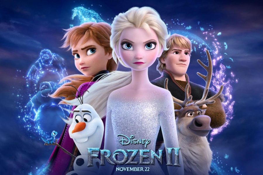 Detail Frozen 2 Logo Nomer 35