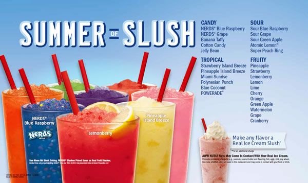 Detail Frozen Peach Tea Sonic Nomer 11