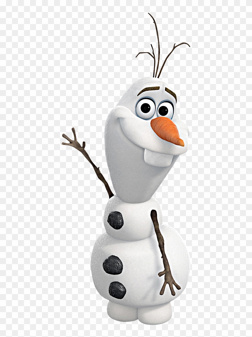 Detail Frozen Snowman Png Nomer 51