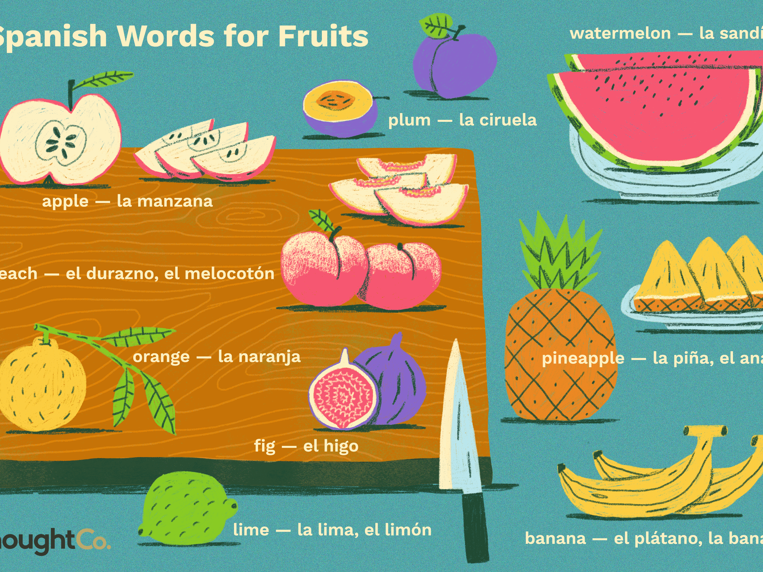 Detail Fruits Image Nomer 39