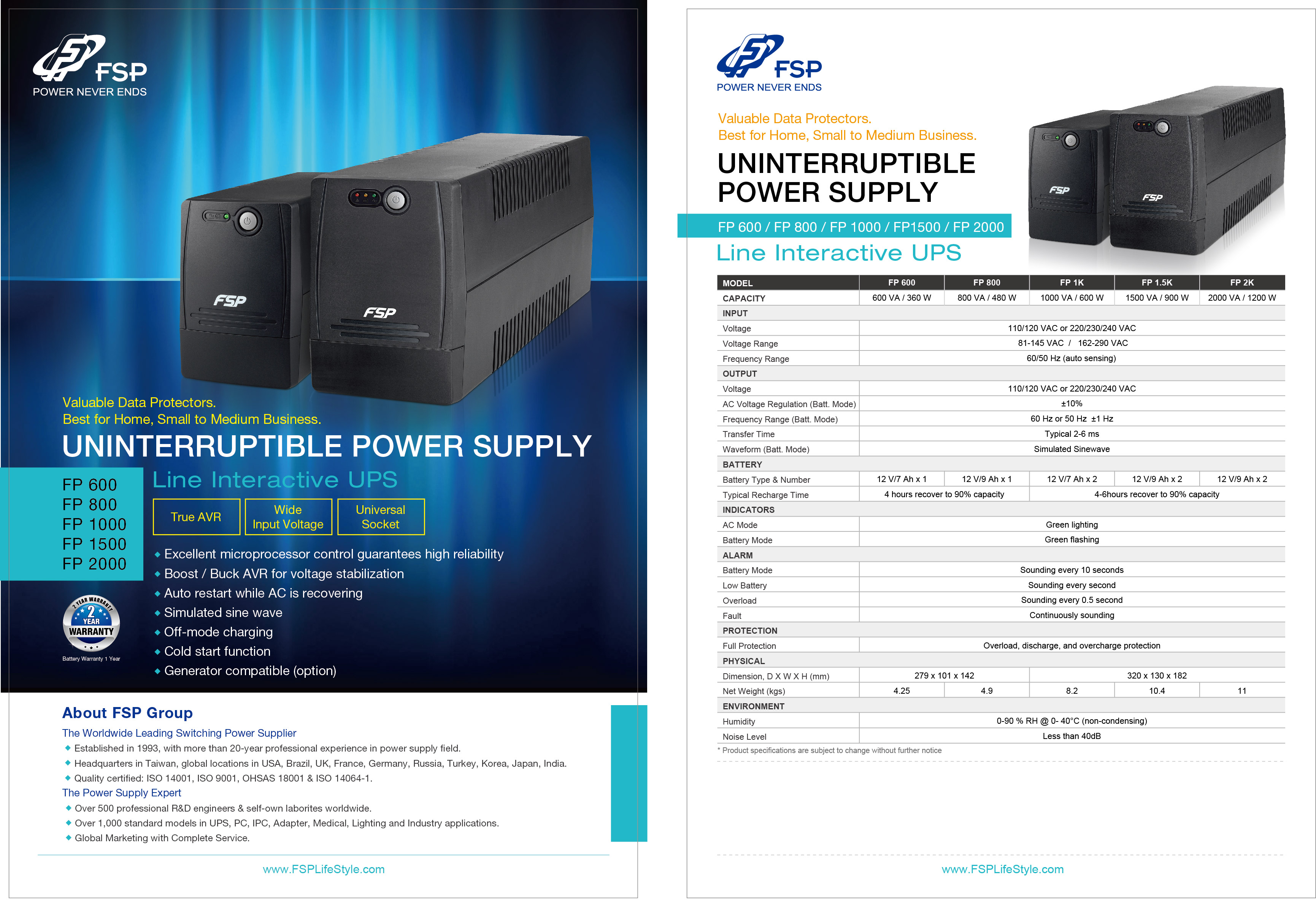 Detail Fsp Fp 600 600 Va 360w Nomer 34