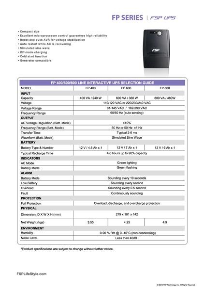 Detail Fsp Fp 600 600 Va 360w Nomer 37