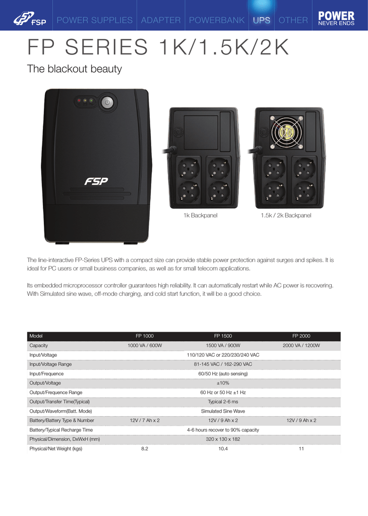 Detail Fsp Fp 600 600 Va 360w Nomer 47