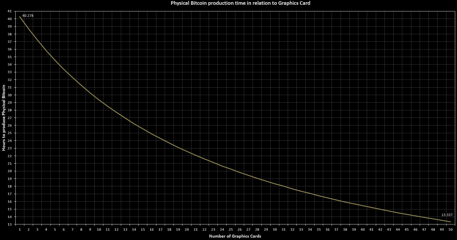 Detail Fuel Matters Tarkov Nomer 47