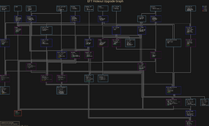 Detail Fuel Matters Tarkov Nomer 58