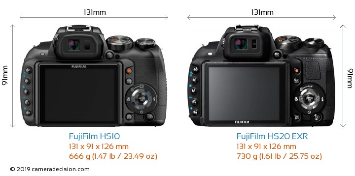 Detail Fujifilm Finepix Hs10 Hs11 Nomer 52