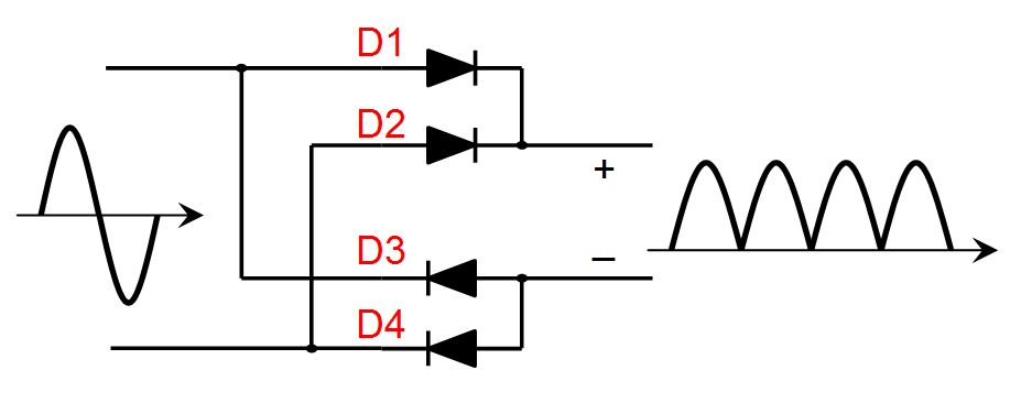 Detail Full Bridge Rectifier Meme Nomer 23