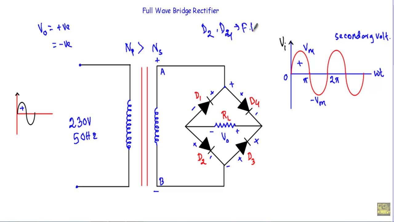 Detail Full Bridge Rectifier Meme Nomer 53