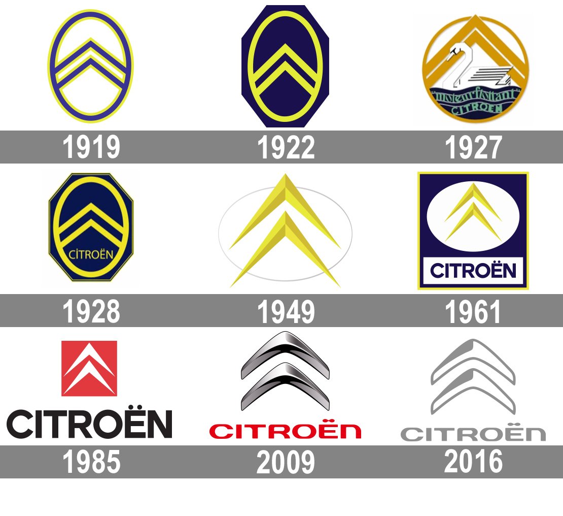 Detail Citroen Symbol Nomer 15