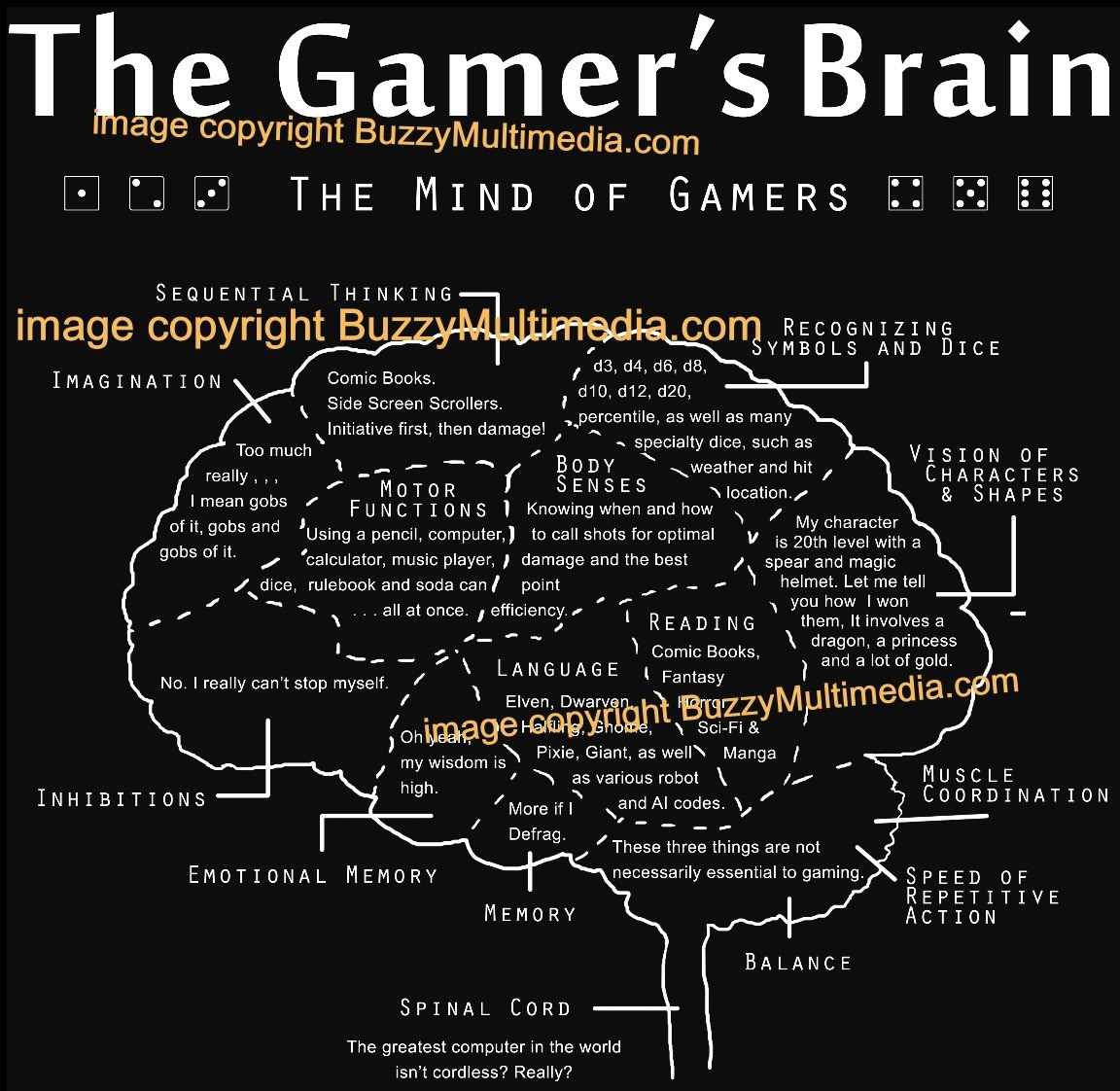 Detail Funny Gamer Quotes Nomer 42