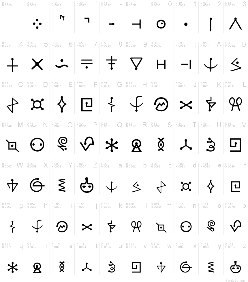 Detail Futurama Alien Language Font Nomer 2