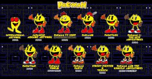 Detail Futurama Pac Man Nomer 26