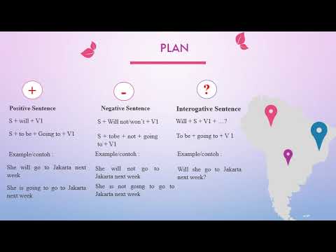 Detail Future Plan Contoh Nomer 44