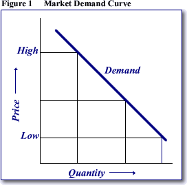 Detail Futures Tradingcharts Market Quotes Nomer 21