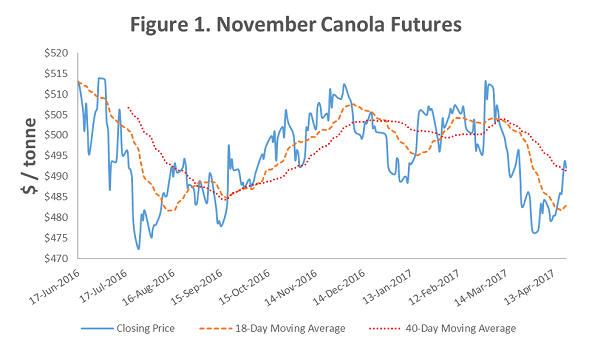 Detail Futures Tradingcharts Market Quotes Nomer 29