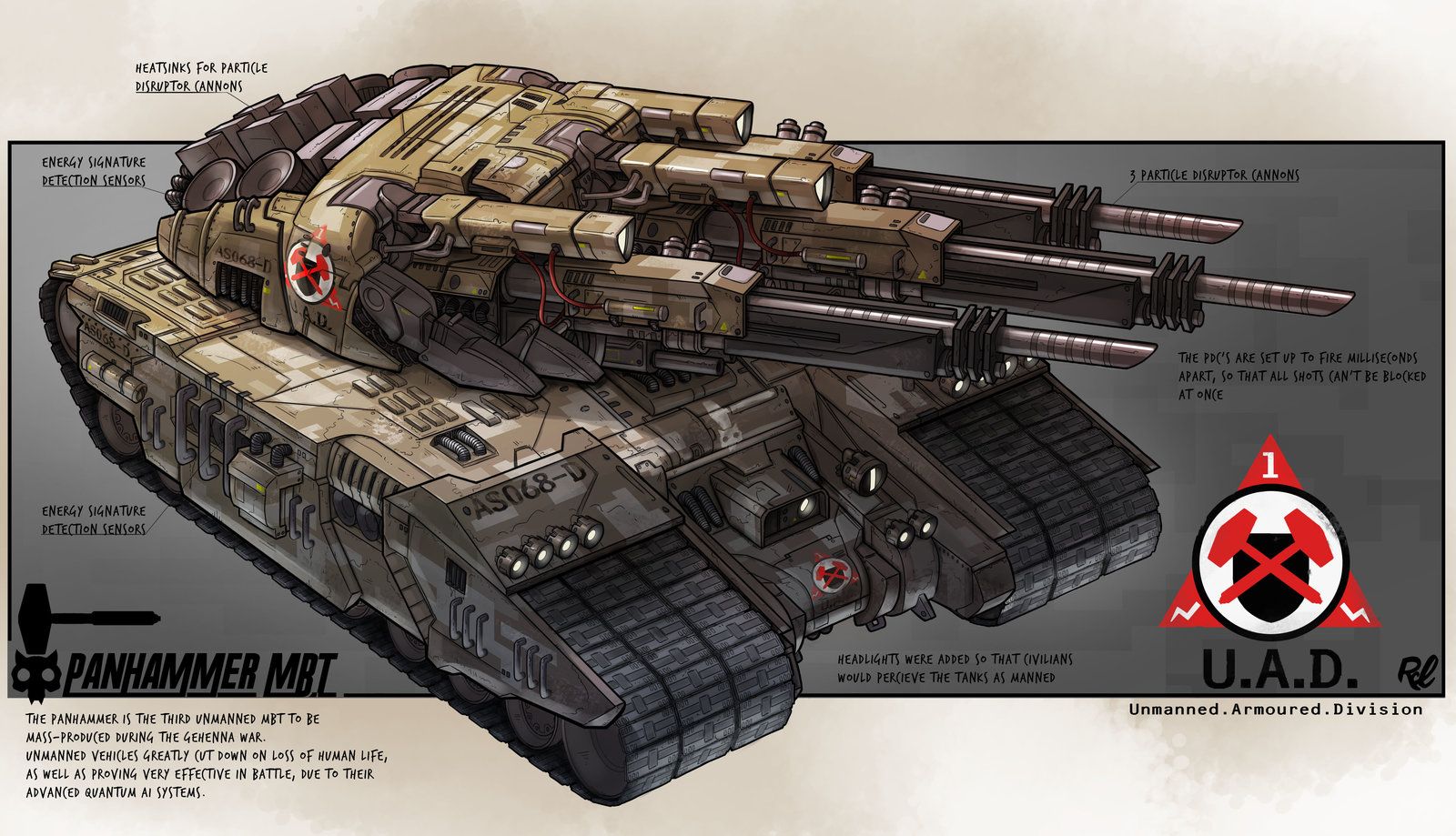 Detail Futuristic Tank Designs Nomer 18