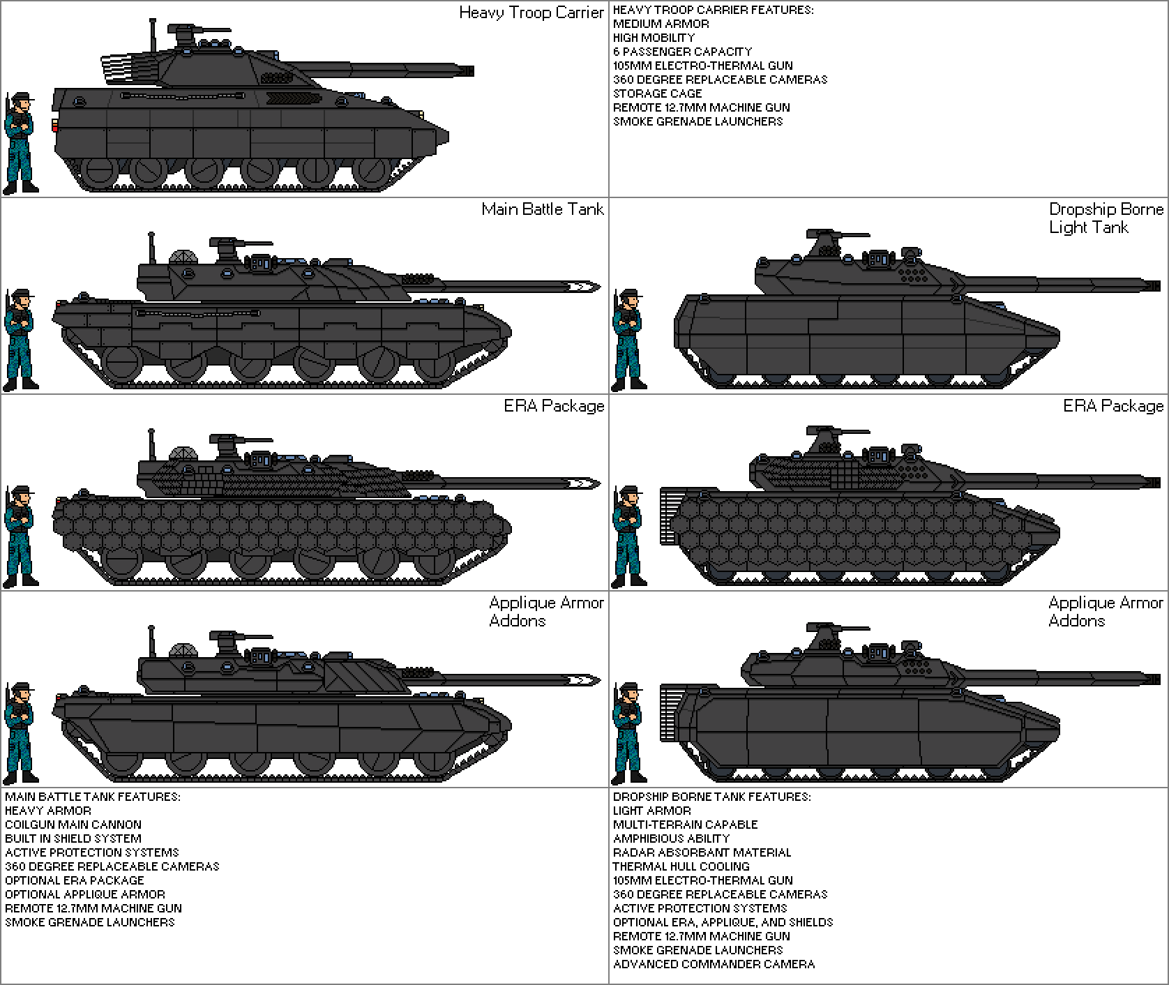 Detail Futuristic Tank Designs Nomer 20