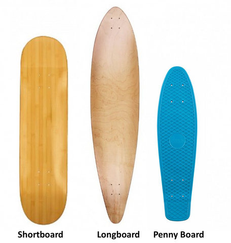 Detail Penny Board Shape Nomer 3