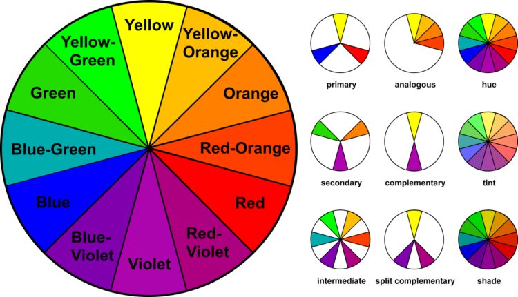 Detail Gabungan Warna Merah Dan Biru Nomer 12