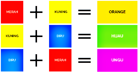 Detail Gabungan Warna Merah Dan Biru Nomer 43