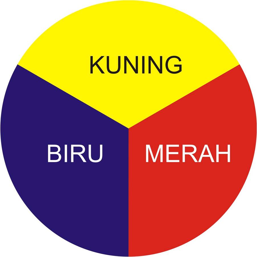 Detail Gabungan Warna Merah Dan Biru Nomer 51