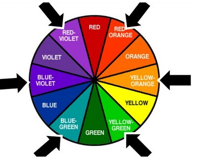 Detail Gabungan Warna Merah Dan Kuning Nomer 50