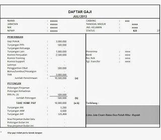 Detail Gaji Direktur Rumah Sakit Nomer 9