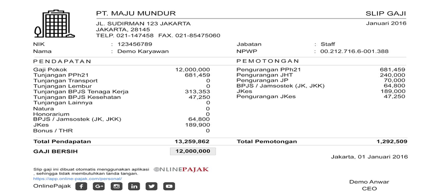 Detail Gaji Pegawai Rumah Sakit Swasta Nomer 26