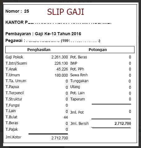 Detail Gaji Pegawai Rumah Sakit Swasta Nomer 42