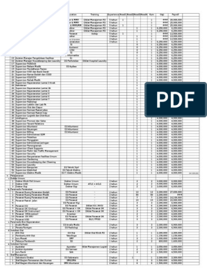 Detail Gaji Pegawai Rumah Sakit Swasta Nomer 6