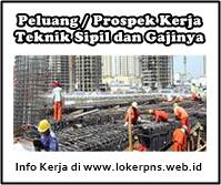 Detail Gaji Teknik Sipil Nomer 11