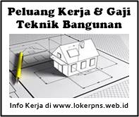 Detail Gaji Teknik Sipil Nomer 29