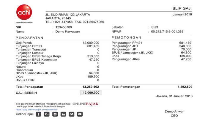 Detail Gaji Teknik Sipil Nomer 51