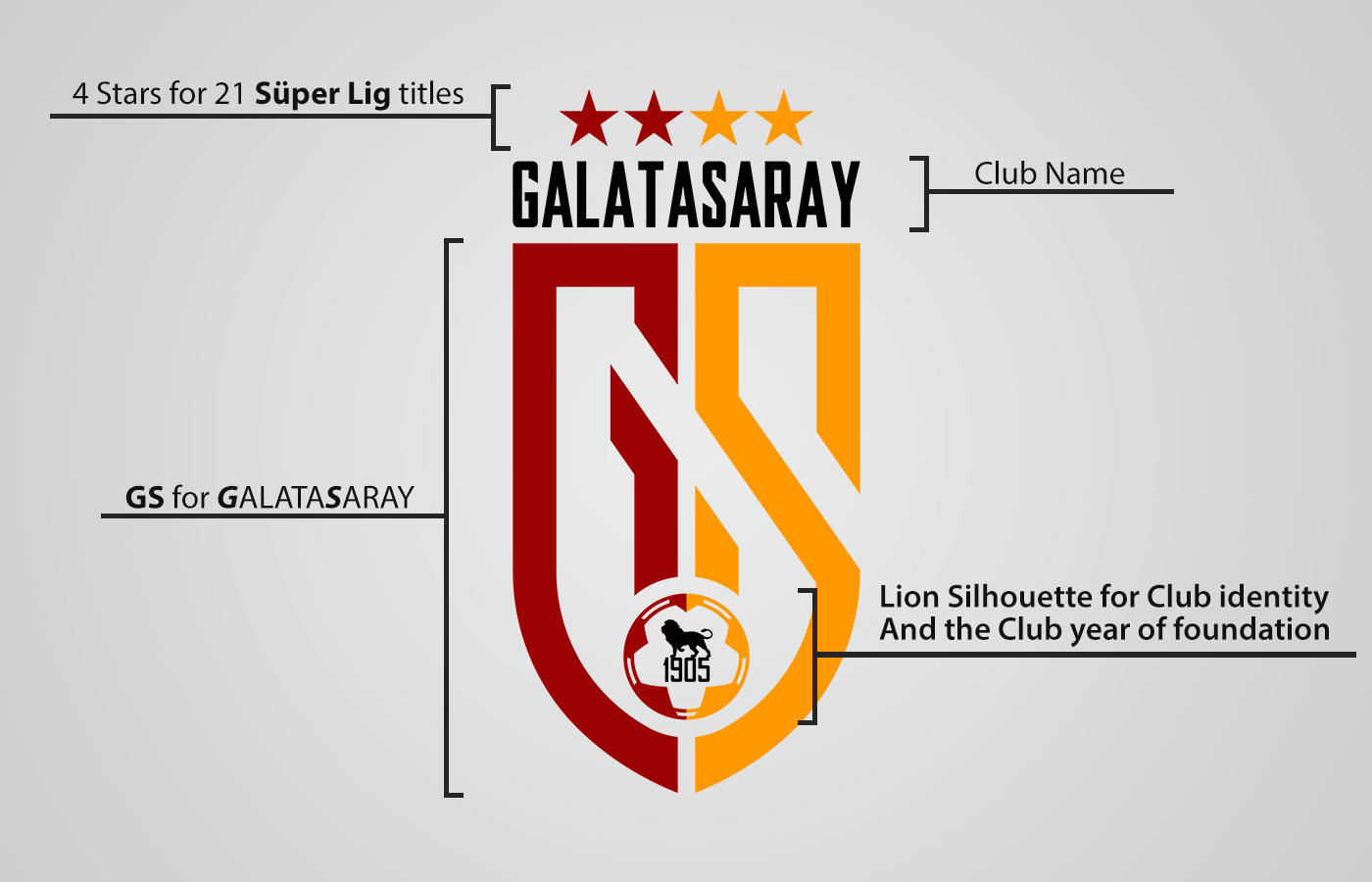 Detail Galatasaray Logosu Nomer 24